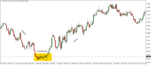 AUDCADmicroDailySKW - 8