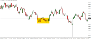 AUDUSDmicroDaily-demand-1