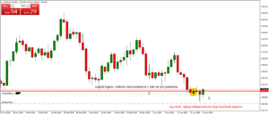 GOLDmicroDaily - 1