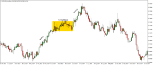 NZDUSDmicroDailyWKW - 5