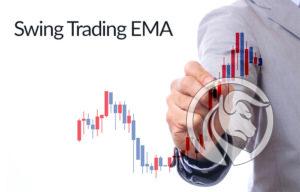 Swing Trading EMA