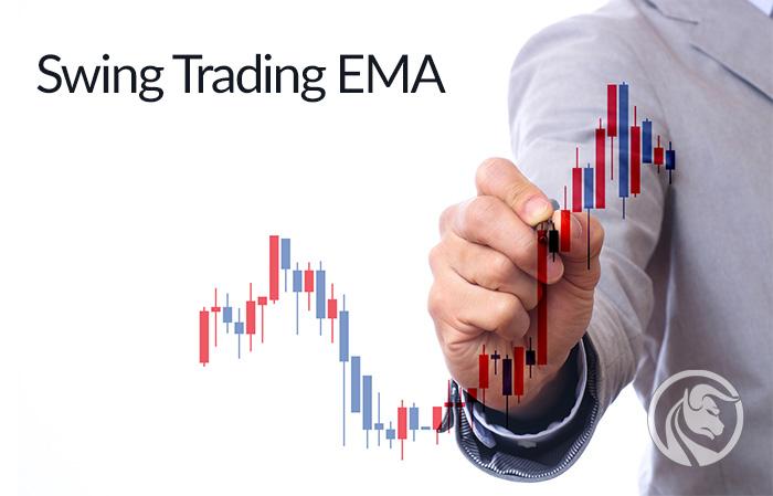 Swing Trading EMA