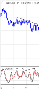 audusd_hidden_short