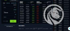 coindeal bitcoin