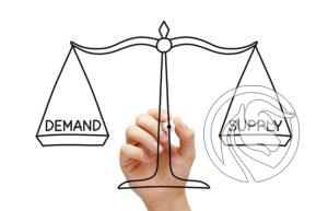 supply demand