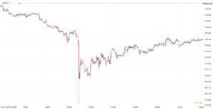usdjpy flash crash