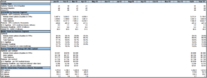cboe vol