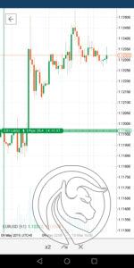 ctrader 3.5 mobile