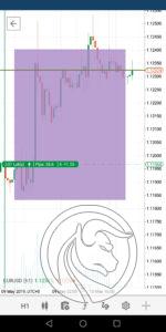 ctrader 3.5 prostokat