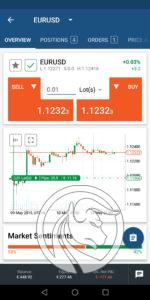 ctrader pozycje