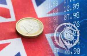 gbpusd funt