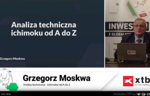 grzegorz moskwa ichimoku