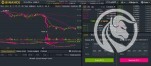 binance platforma