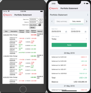 jforex dukascopy mobile