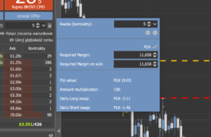 kalkulator pozycji jforex