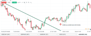 audusd