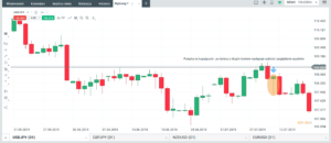 usdjpy