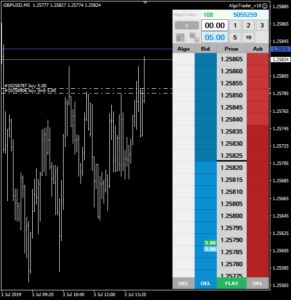 algotrader