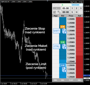 algo trading