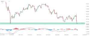jpy