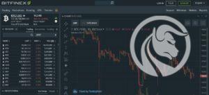 bitfinex glowne
