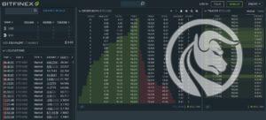 bitfinex orderbook