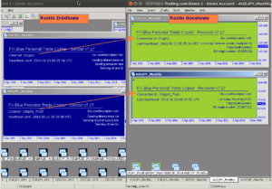 fxblue copy trading