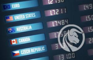 waluty forex