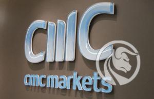 cmc markets wyniki
