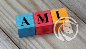 forex aml