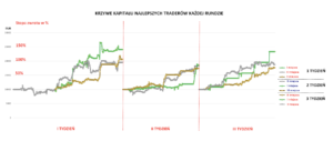 konkurs tms brokers