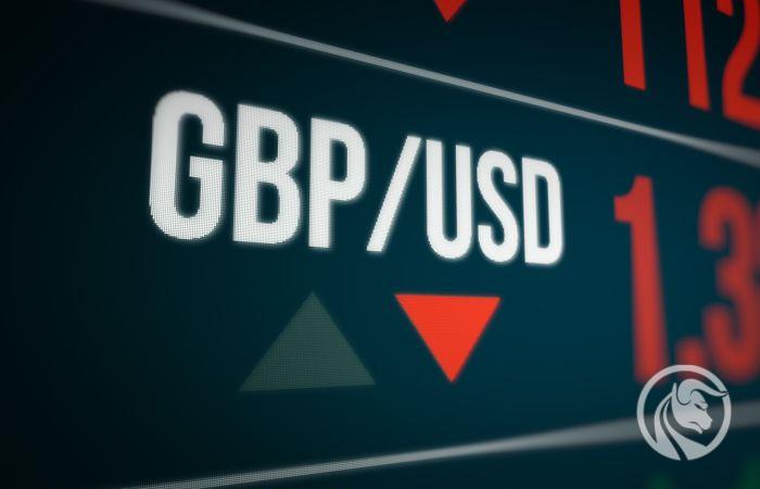 Przedwyborcza rozgrywka na funcie. Analiza pary GBP/USD.