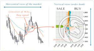 OrderBook1