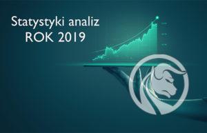 analizy forex