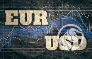 EURUSD