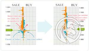 orderbook 2