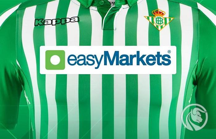 Recenzja platformy easyMarkets Web