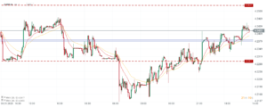 eurpln
