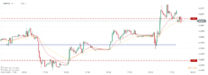 eurpln 26.01
