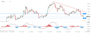 eurusd.20.01