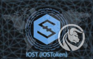 iost token