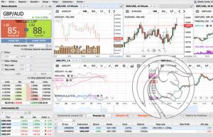 platforma dukascopy jforex web