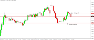 gbpaud