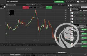 sirix trader opinie
