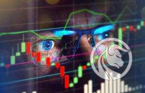 zyski forex