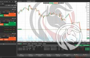 ctrader 3 recenzja