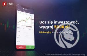 konkurs forex tms brokers 5