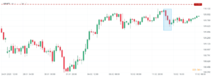 usdjpy 17.02