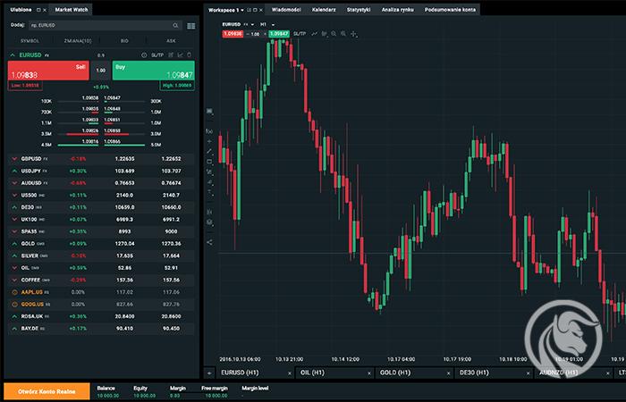 xStation 5 – Recenzja platformy transakcyjnej XTB