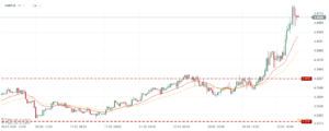 eurpln 18.03